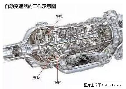你知道怎么热车和取暖吗？ - 车友部落 - 运城生活社区 - 运城28生活网 yuncheng.28life.net