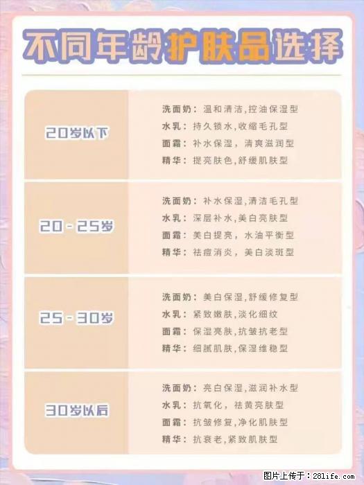 【姬存希】不同年龄，不同护肤的选择，你选对了吗？请爱惜自己！ - 生活日用品 - 居家生活 - 运城分类信息 - 运城28生活网 yuncheng.28life.net