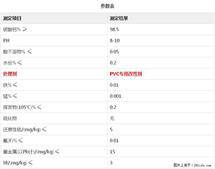 【桂林三鑫新型材料】PVC管材专用复合钙 超细改性碳酸钙 - 其他广告 - 广告专区 - 运城分类信息 - 运城28生活网 yuncheng.28life.net