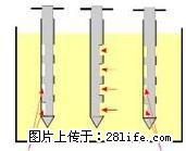 中西药取样器-中西药采样器 - 其它 - 农林牧渔 - 运城分类信息 - 运城28生活网 yuncheng.28life.net