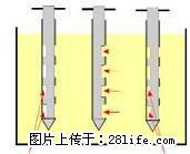 中西药取样器-中西药采样器 - 运城28生活网 yuncheng.28life.net