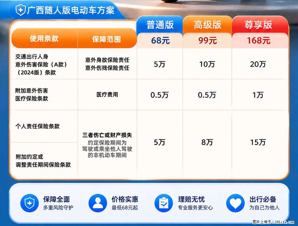 【骑行保障】安全骑行，保障随行！电动车专属保险上线啦！ - 运城生活资讯 - 运城28生活网 yuncheng.28life.net